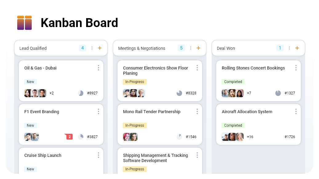 Kanban board of leads progress