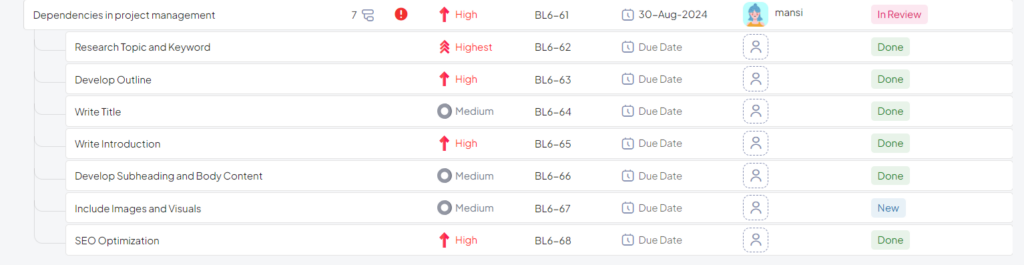 List of tasks and subtasks in 5day.io