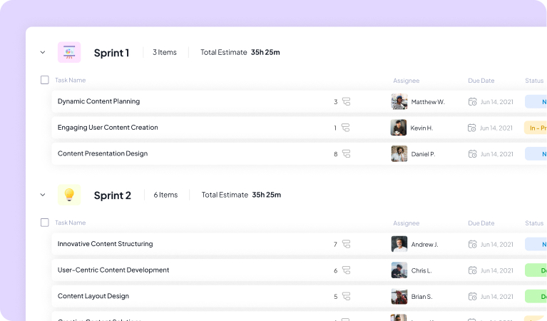 Product Screenshot of List View in 5day.io