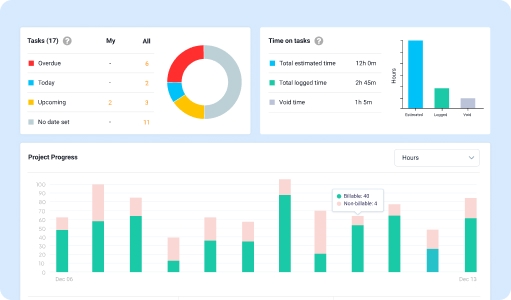 Product Screenshot of Analytics in 5day.io