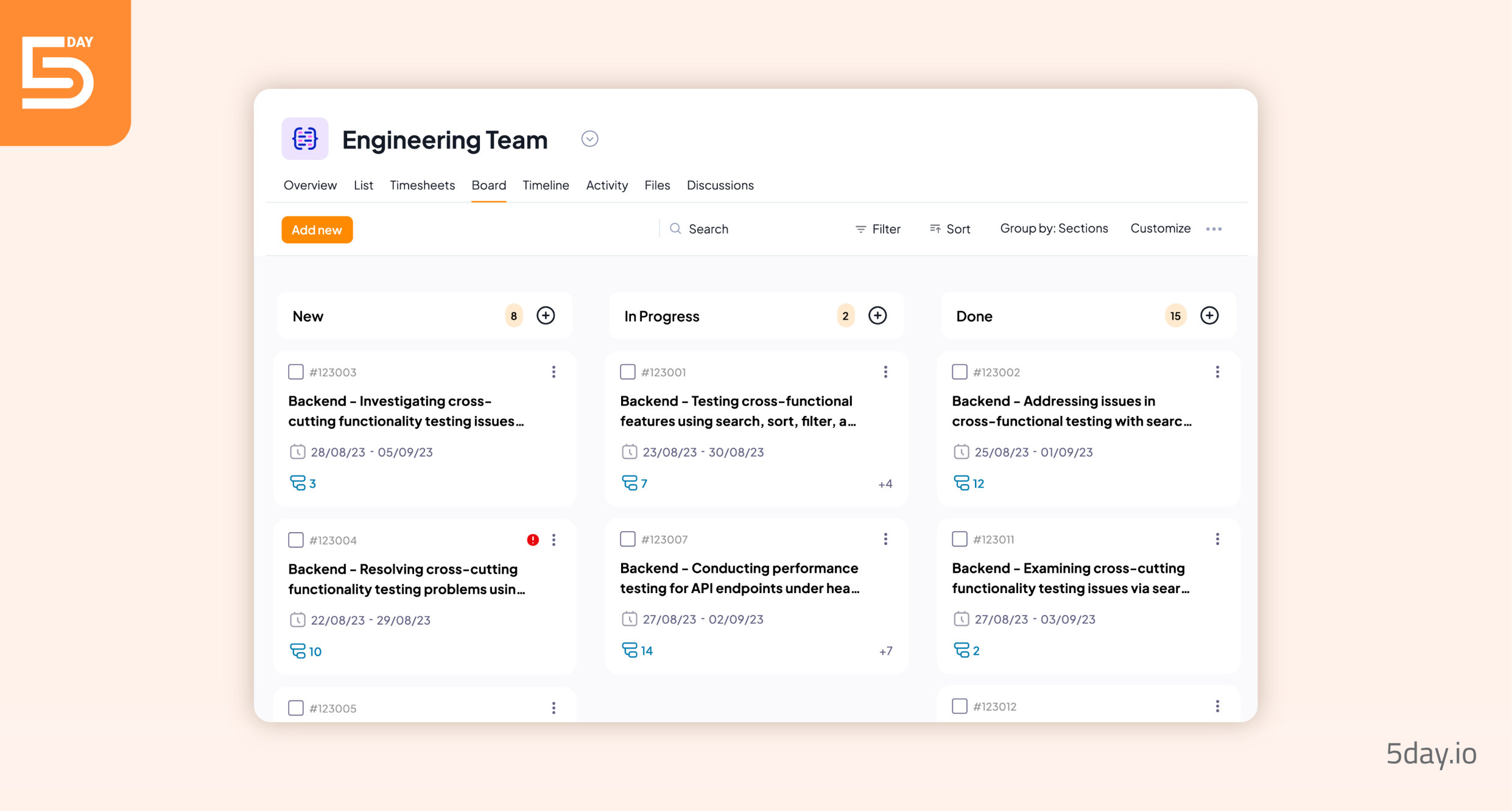 Project Management Dashboard Screenshot - 5day.io