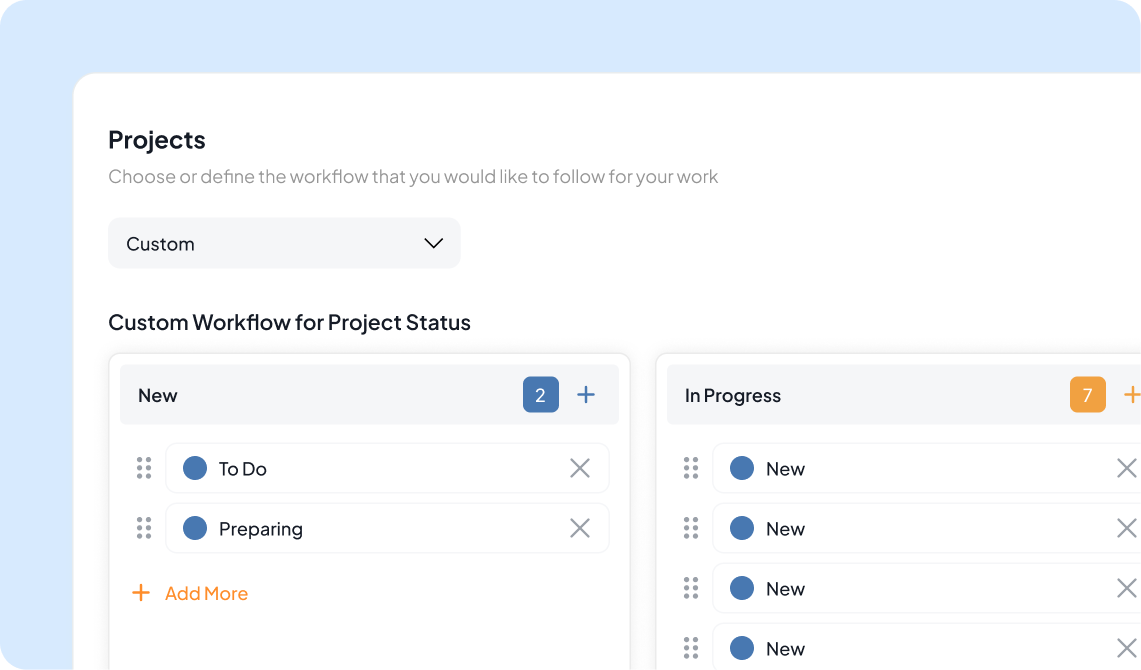 Custom status workflow in 5day.io