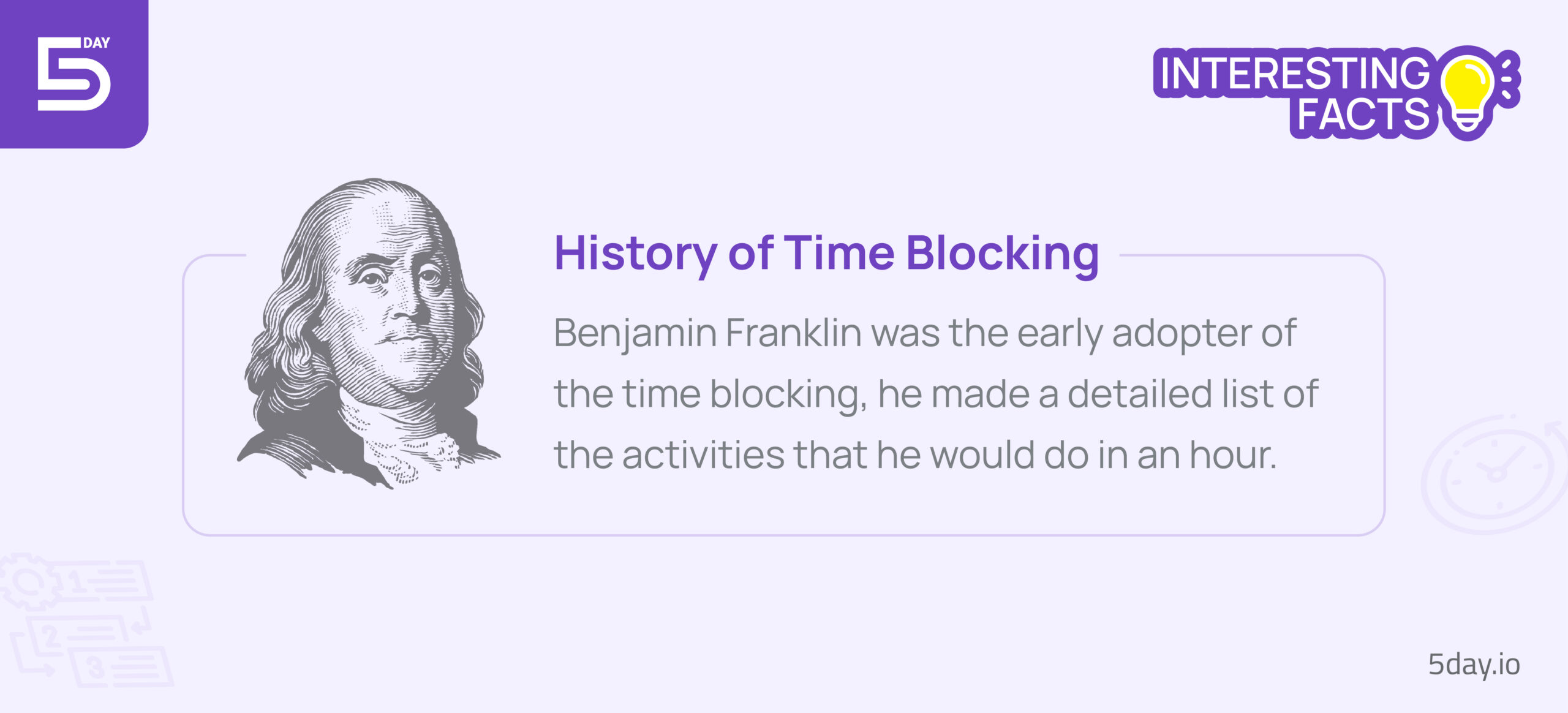 Fact about the history of time blocking