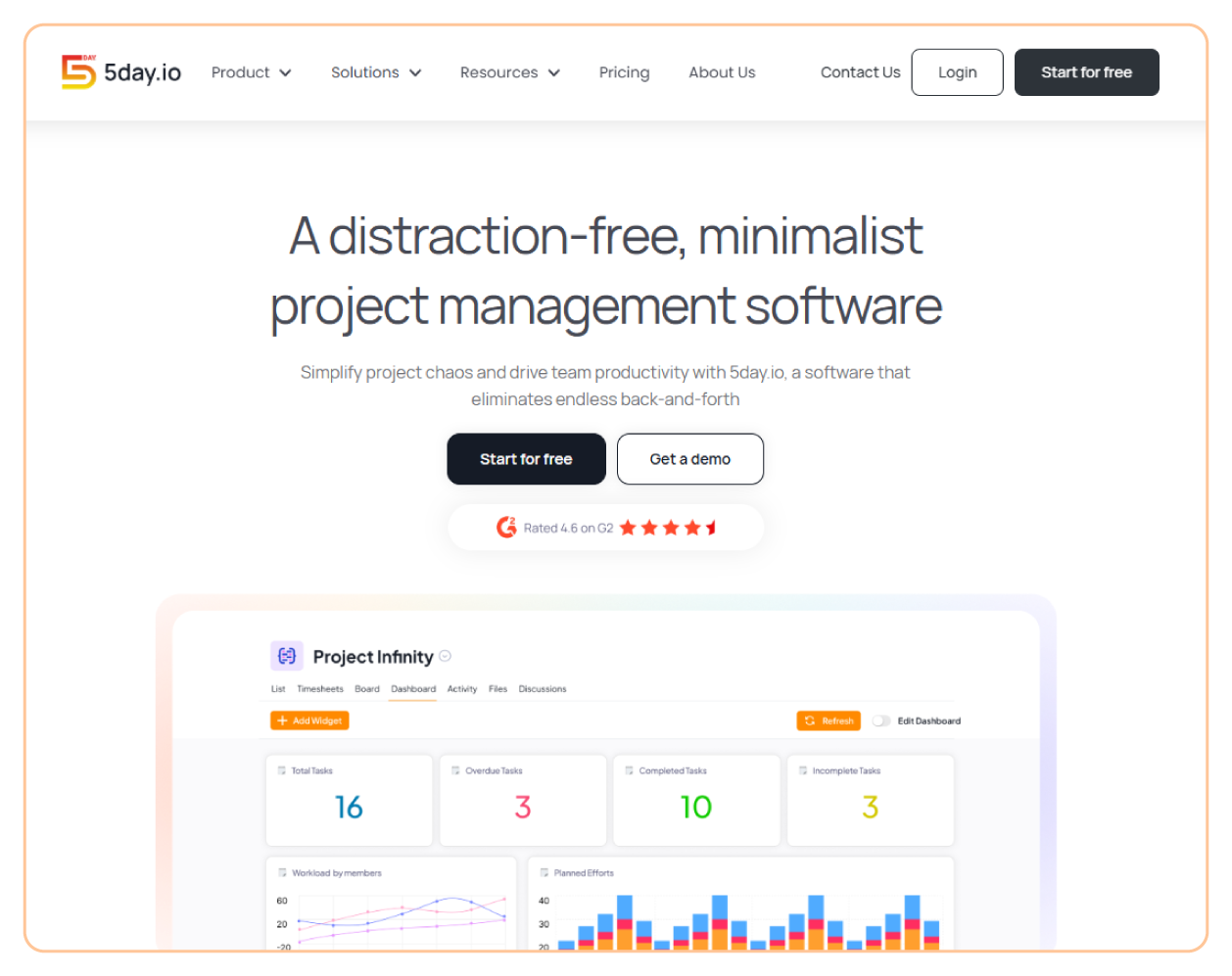 5day.io Homepage