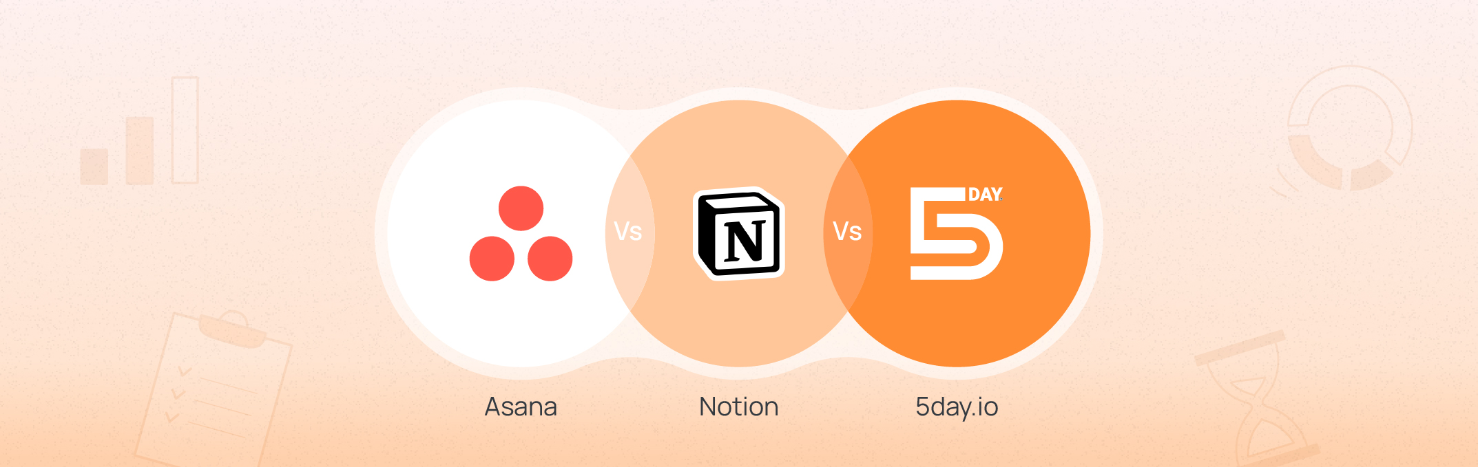 Asana vs Notion vs 5day.io comparison