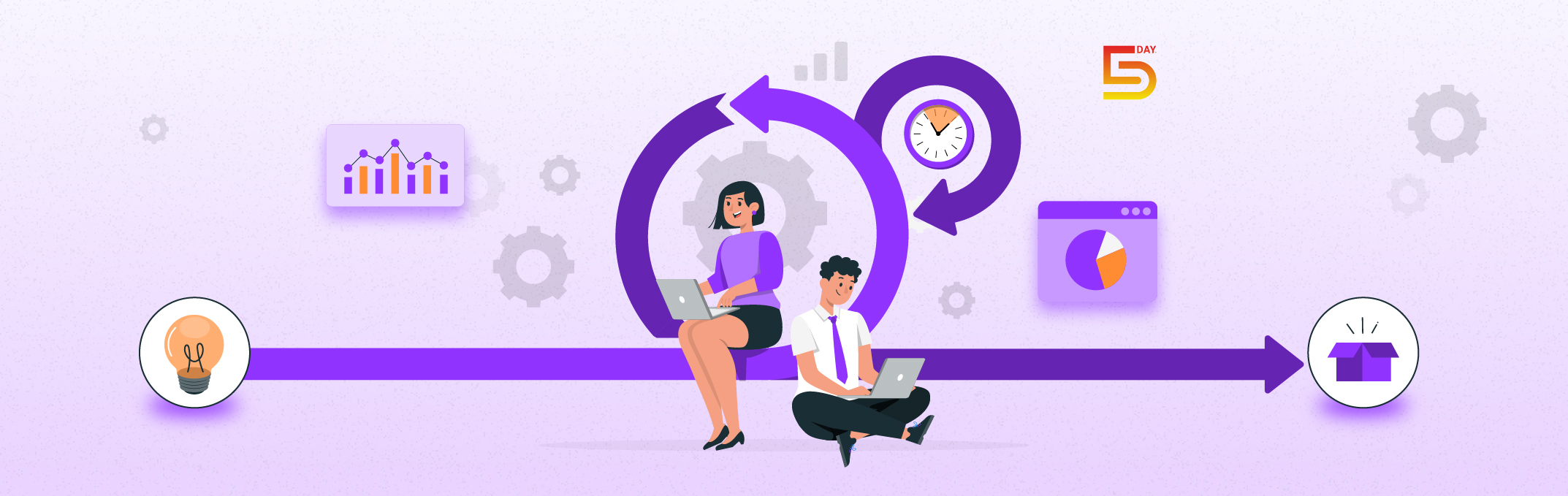 Best Practices in Agile Project Management