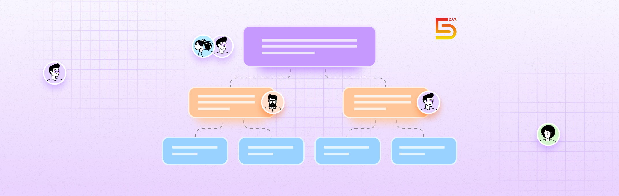 Work Breakdown Structure Guide