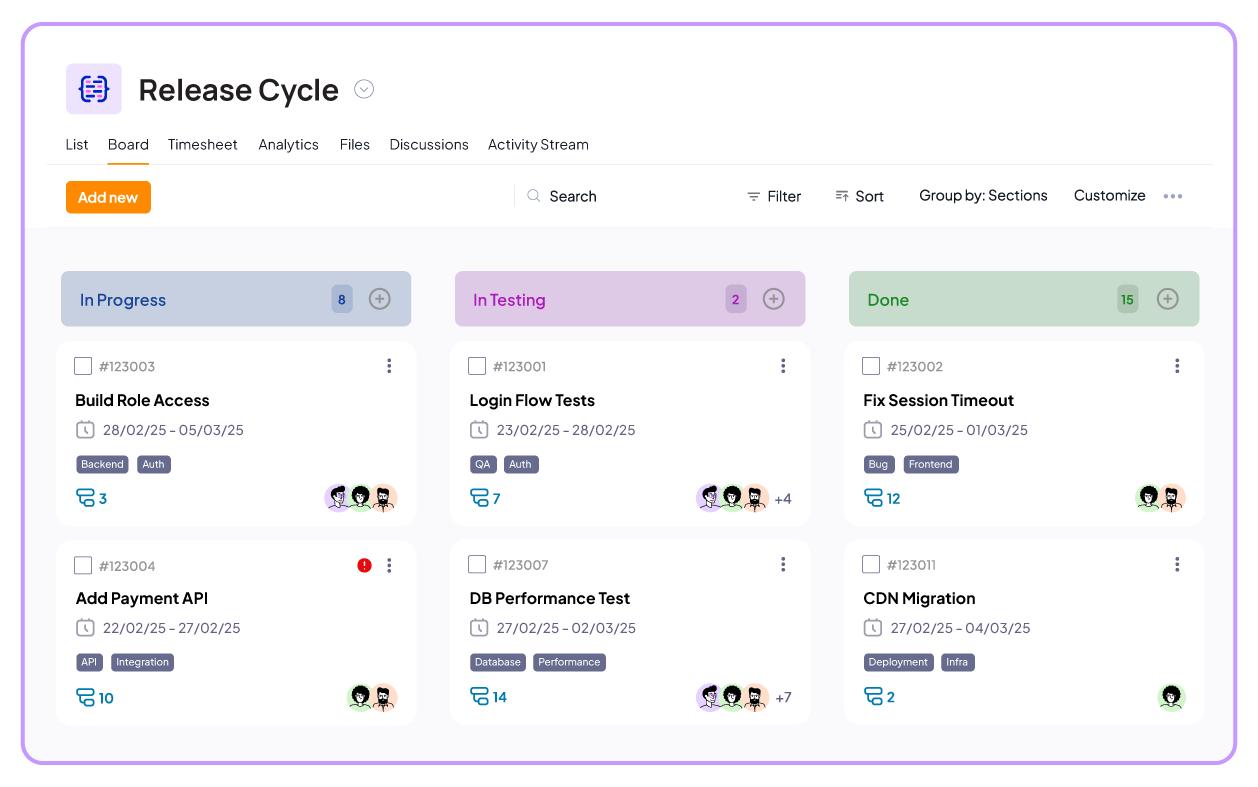 Workflow Board View in 5day.io.