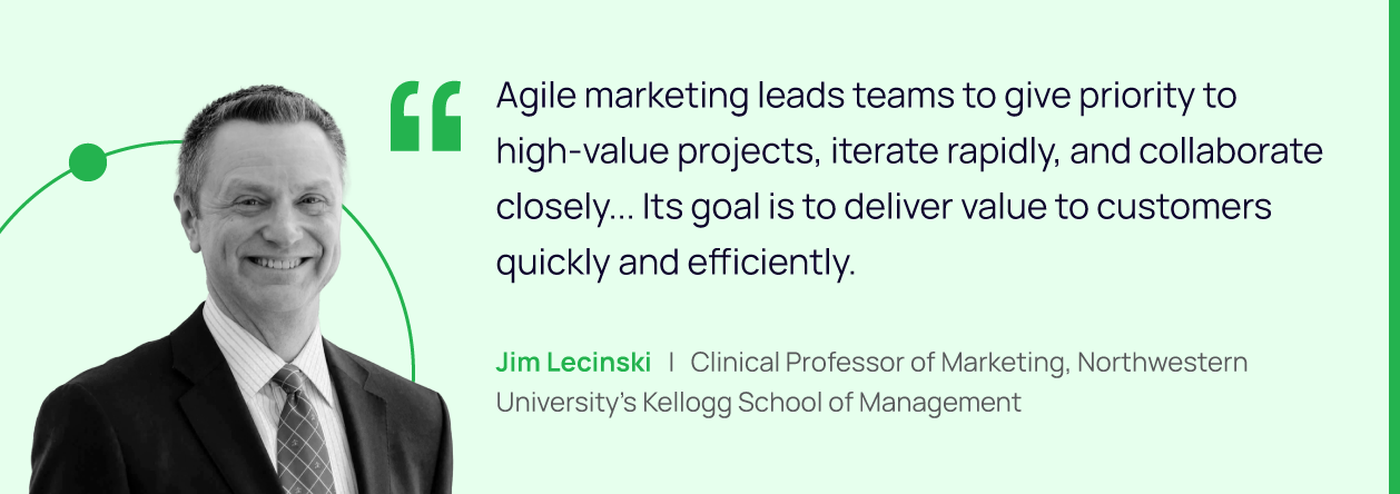 Agile marketing approach by Jim Lechinski