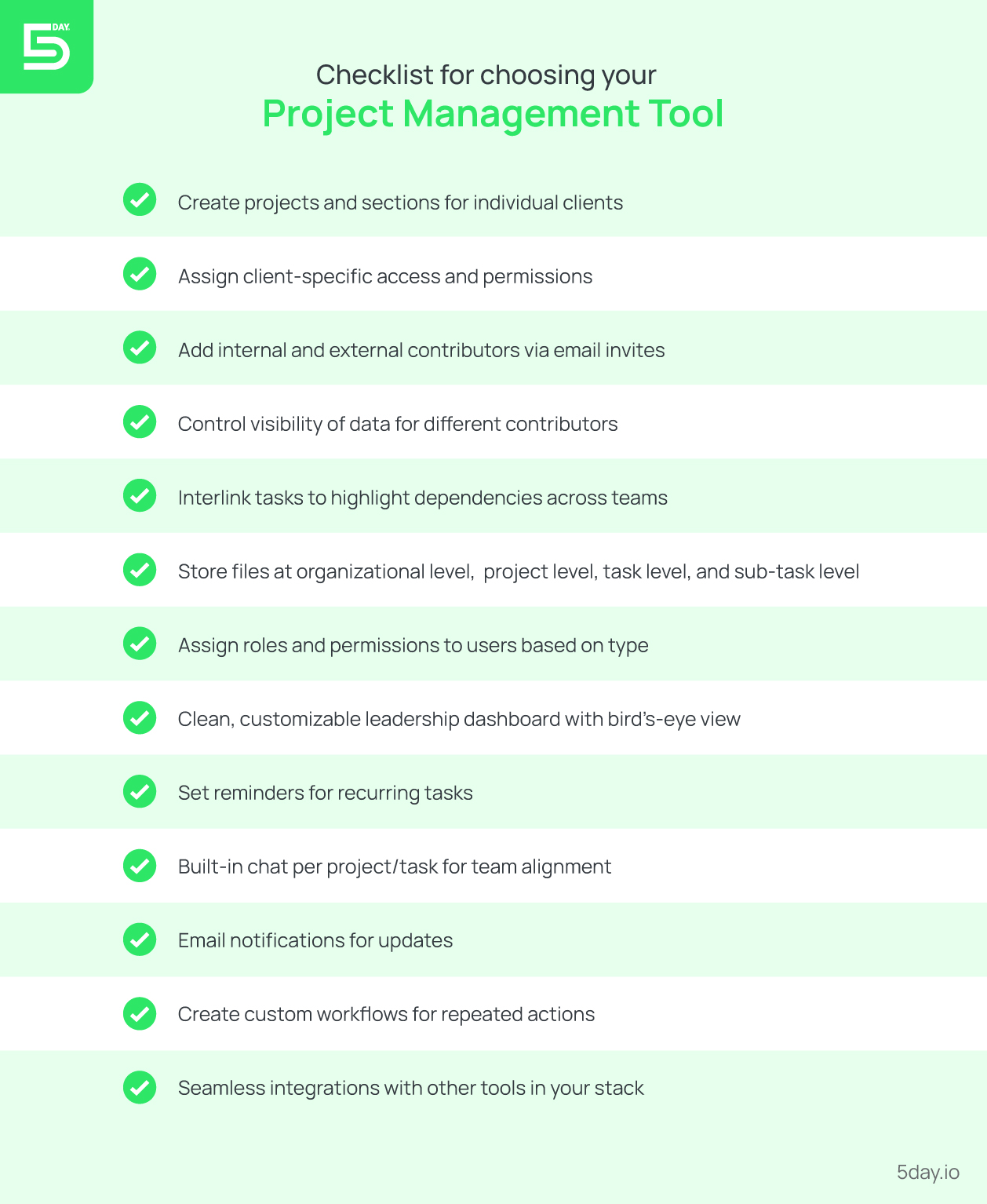 Checklist for choosing your marketing project management software
