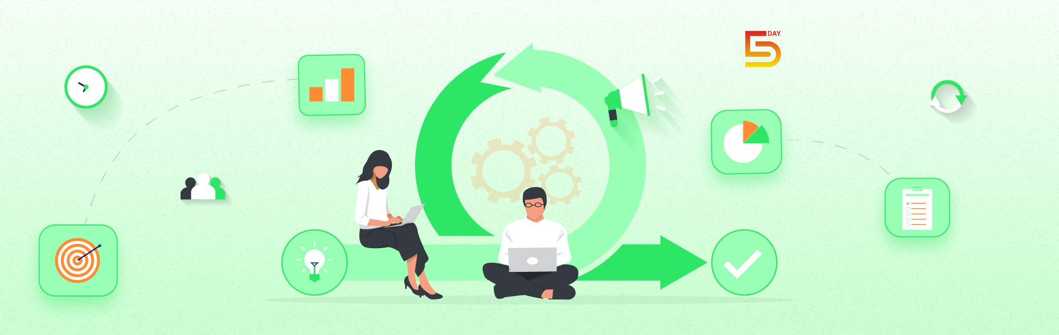 What Is Agile Marketing and Why Project Management Software Matters 