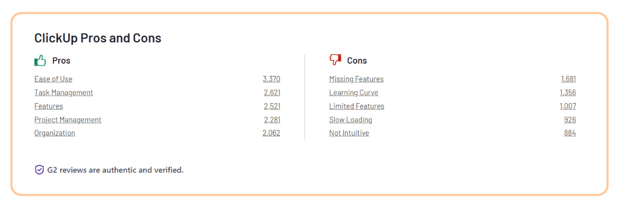 Pros and Cons of ClickUp