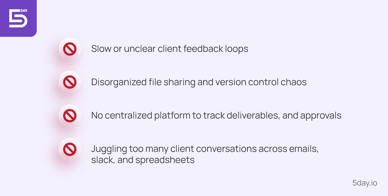 Client collaboration blockers