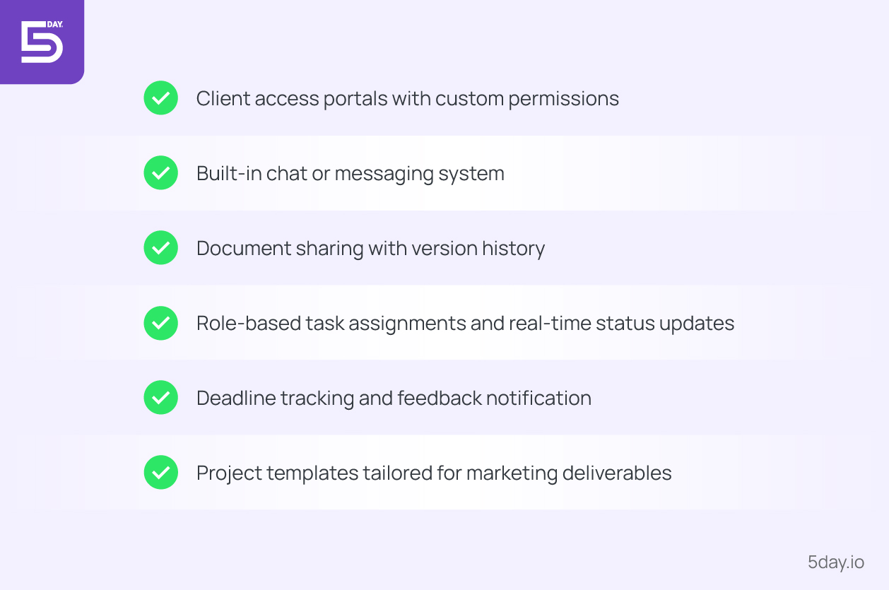 Features agencies are looking for in collaboration tools