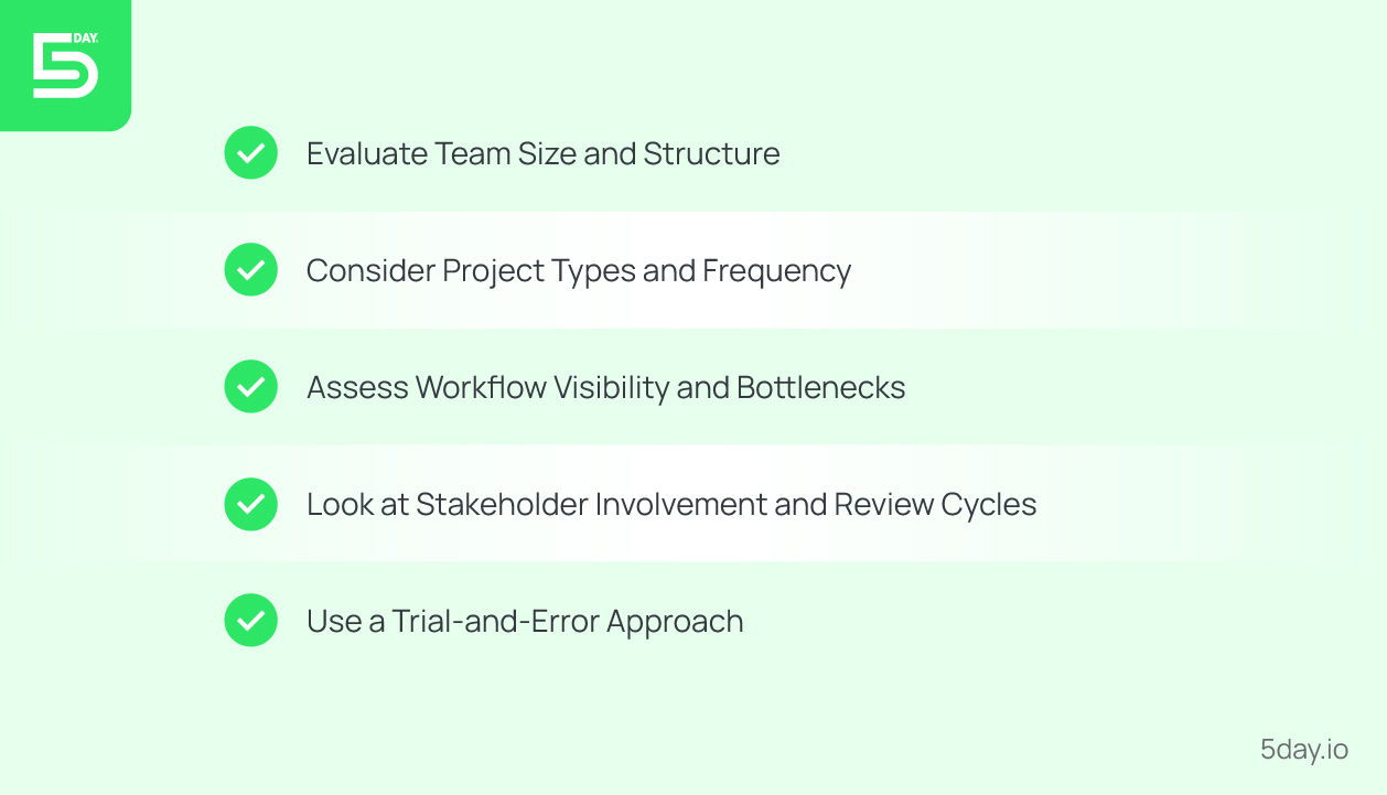 How to choose the right marketing team project management methodology 