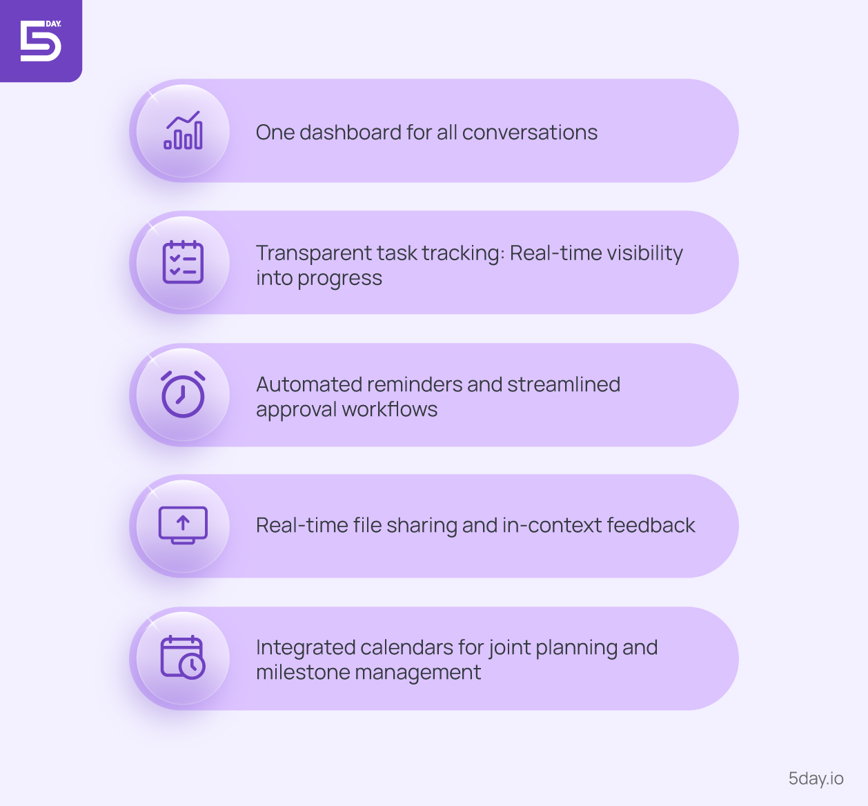 ow marketing agencies can improve client collaboration 