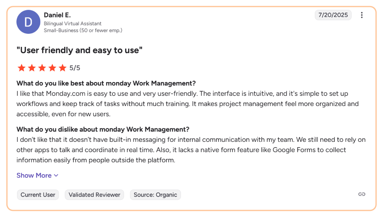 Monday.com review on G2