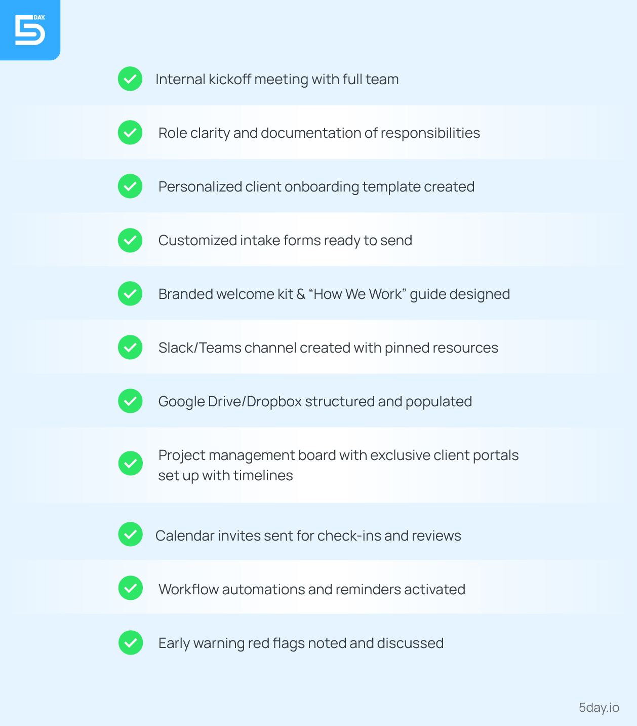 Pre-onboarding checklist