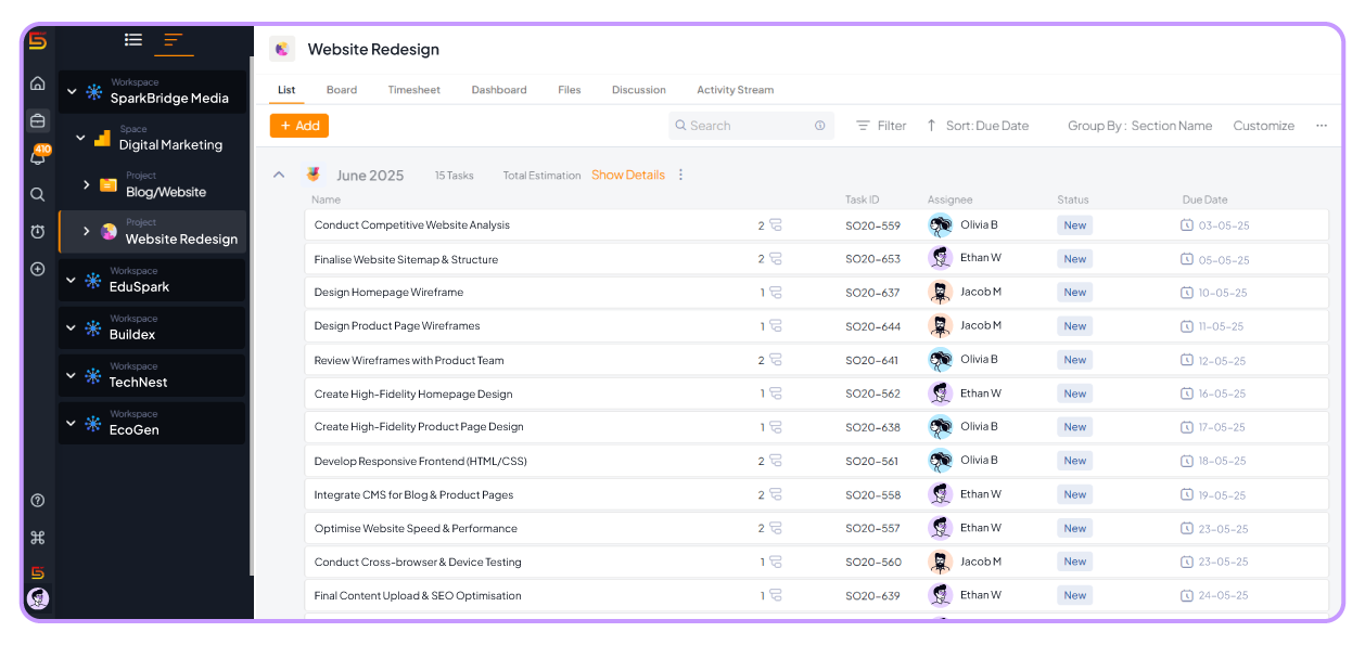 Project tasks structure in 5day.io