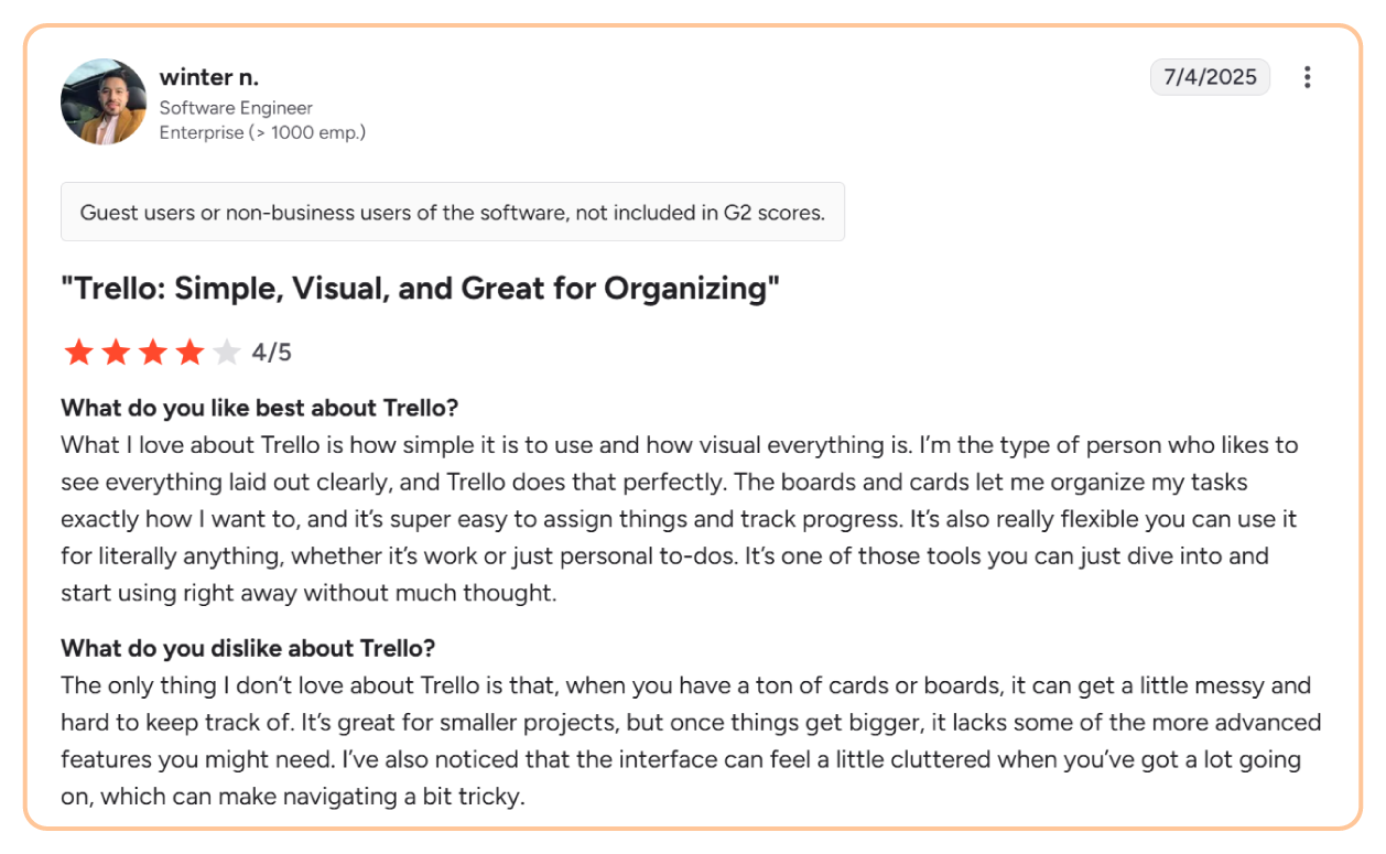 Trello review on G2