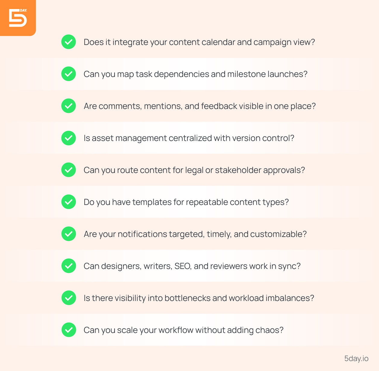 Features of a marketing project management software