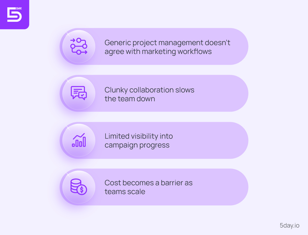 Why are marketers looking for Asana alternatives?