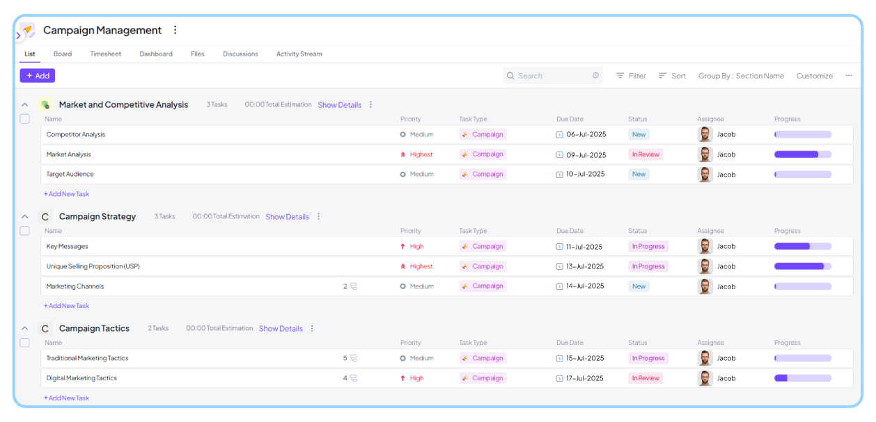 campaign template list view in 5day.io