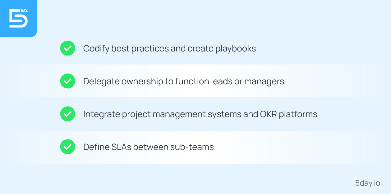 Bringing in process maturity and scaling up