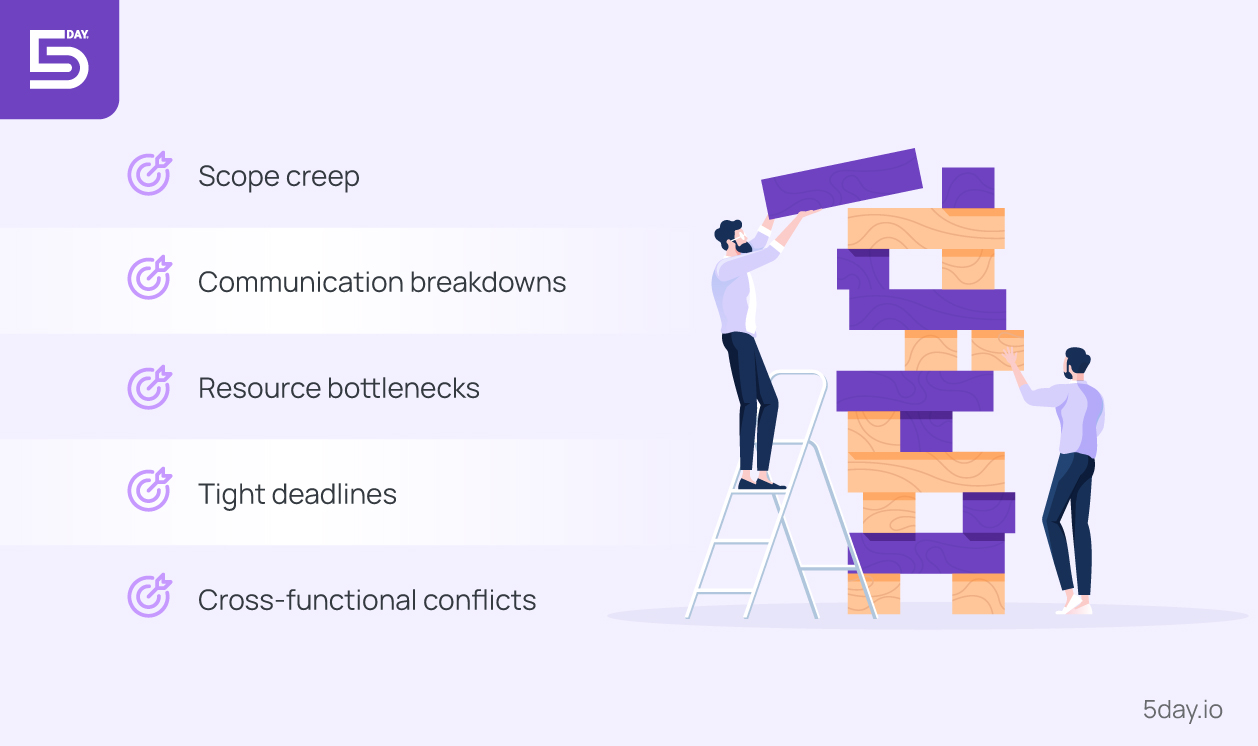 Challenges every marketing project manager encounters
