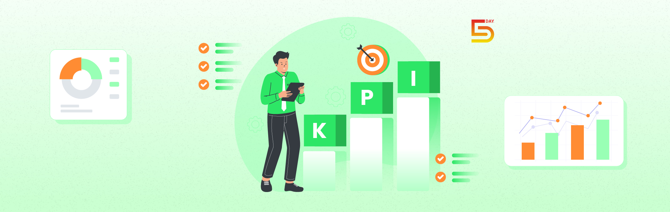 KPIs for Marketing Project Management