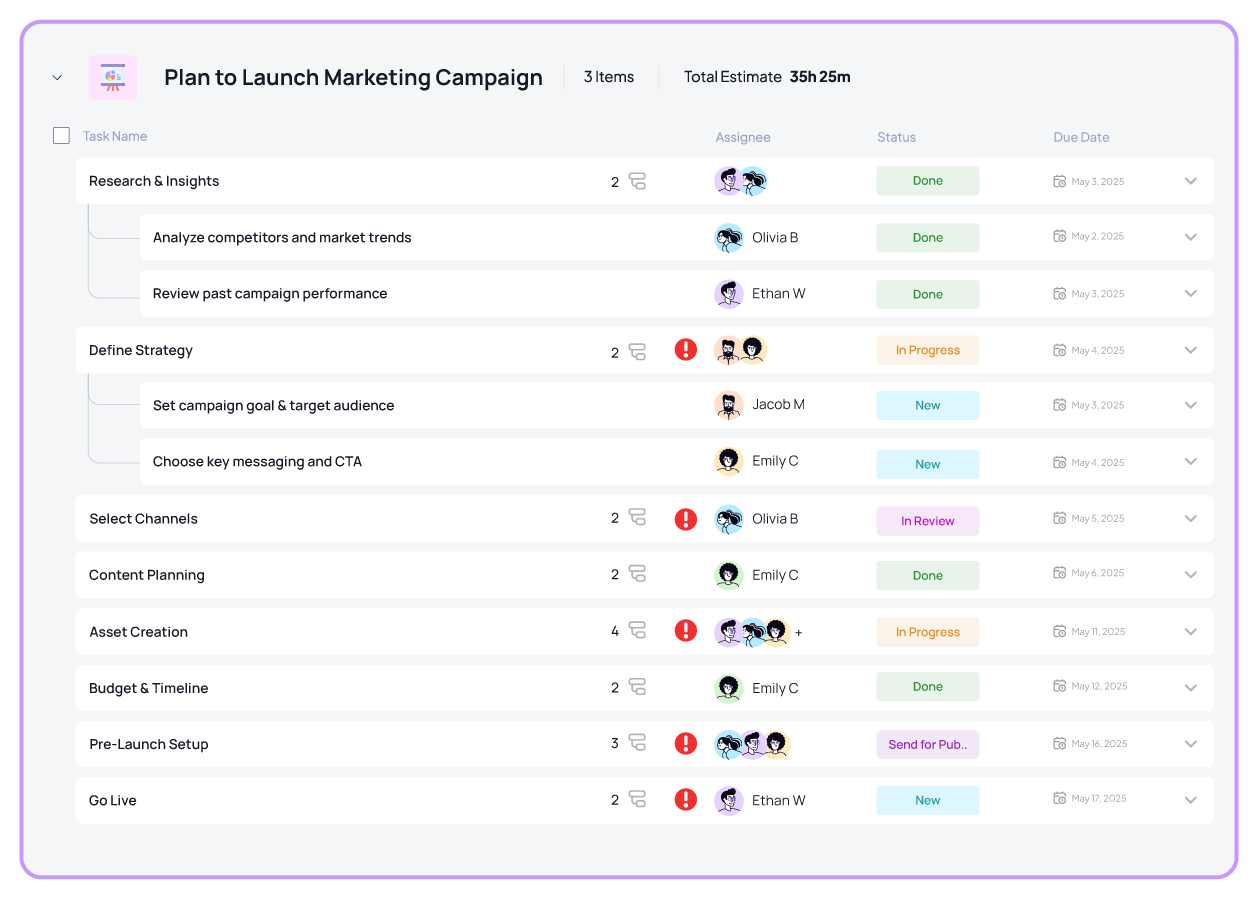 List view of tasks with deadlines and owners in 5day.io
