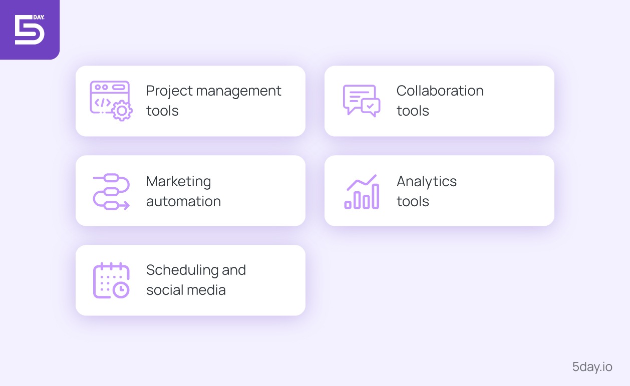 Marketing project manager's tech stack