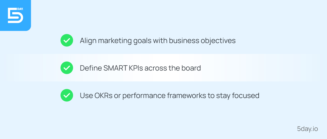 : Setting and clarifying your marketing team's goals