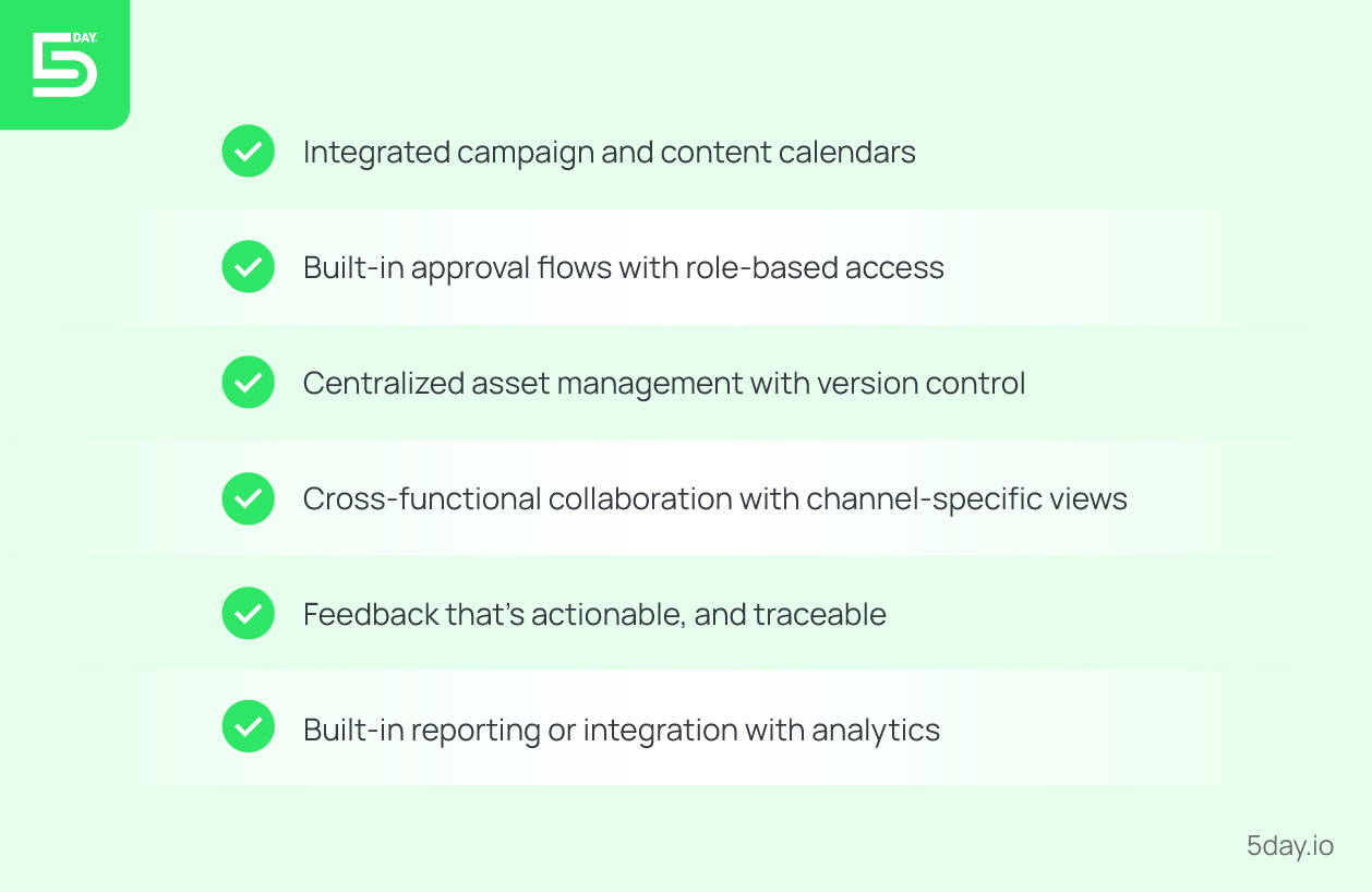 Things a collaboration software must include