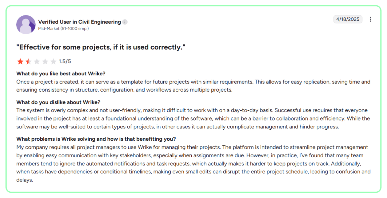 Wrike review 5