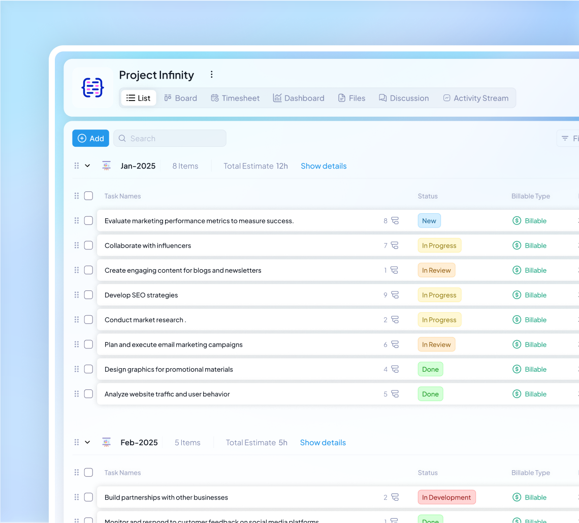 Task List in 5day.io
