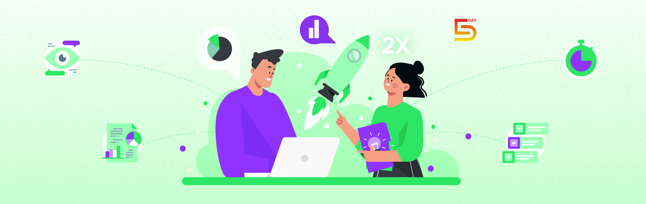 5day.io Project Management Case Study - Koffeetech