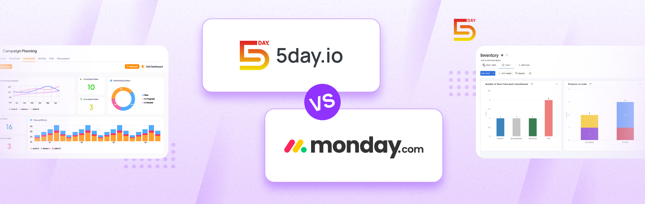 5day.io vs. Monday.com