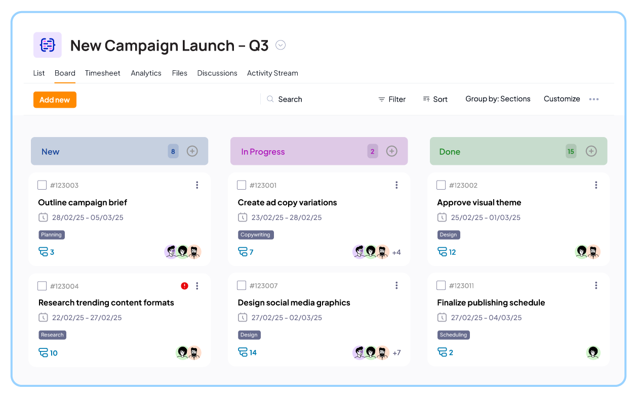 Kanban Board View in 5day.io