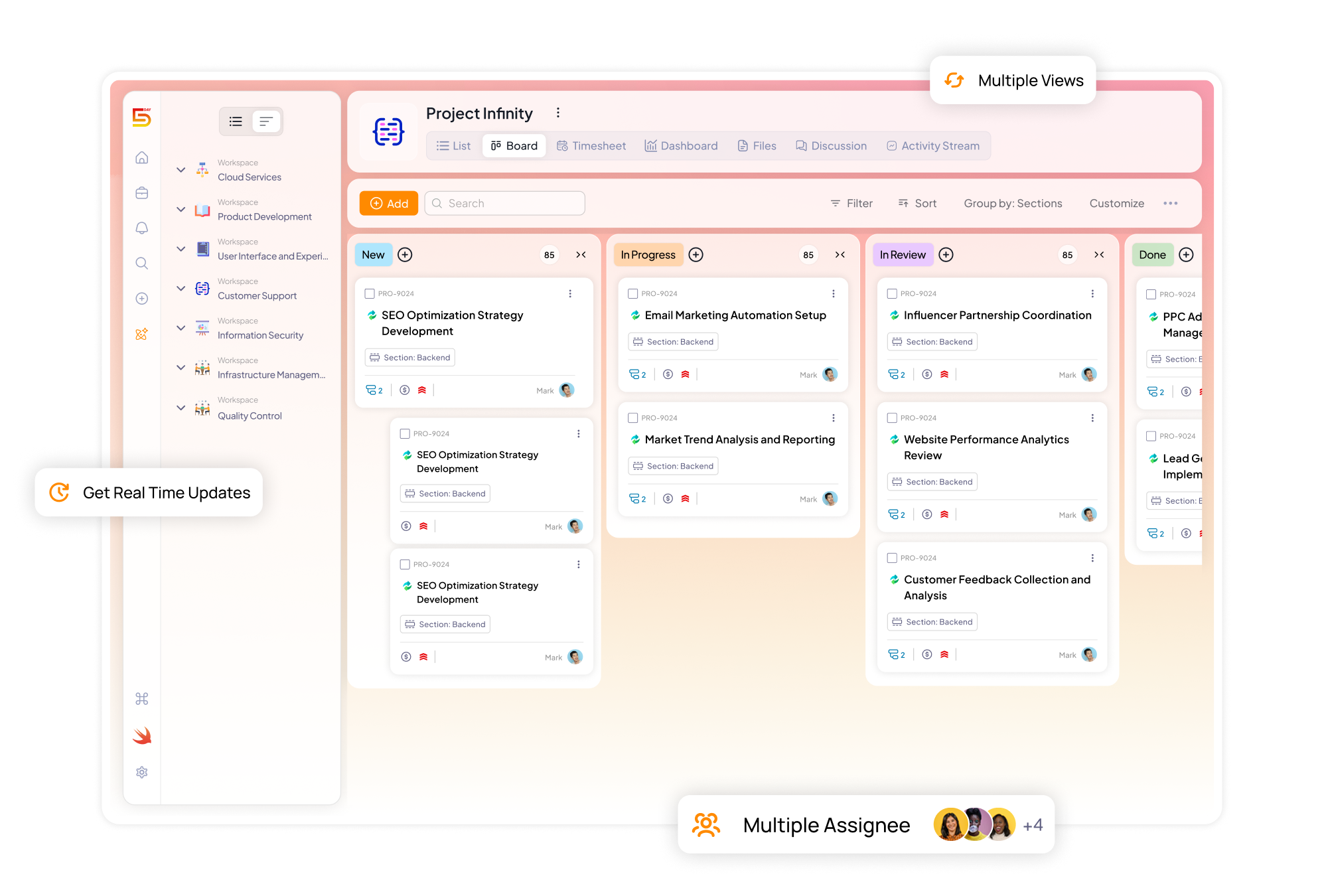 Project Management in 5day.io
