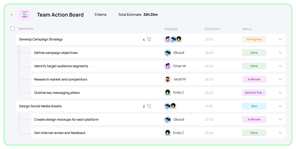approval processes and notifications in 5day.io