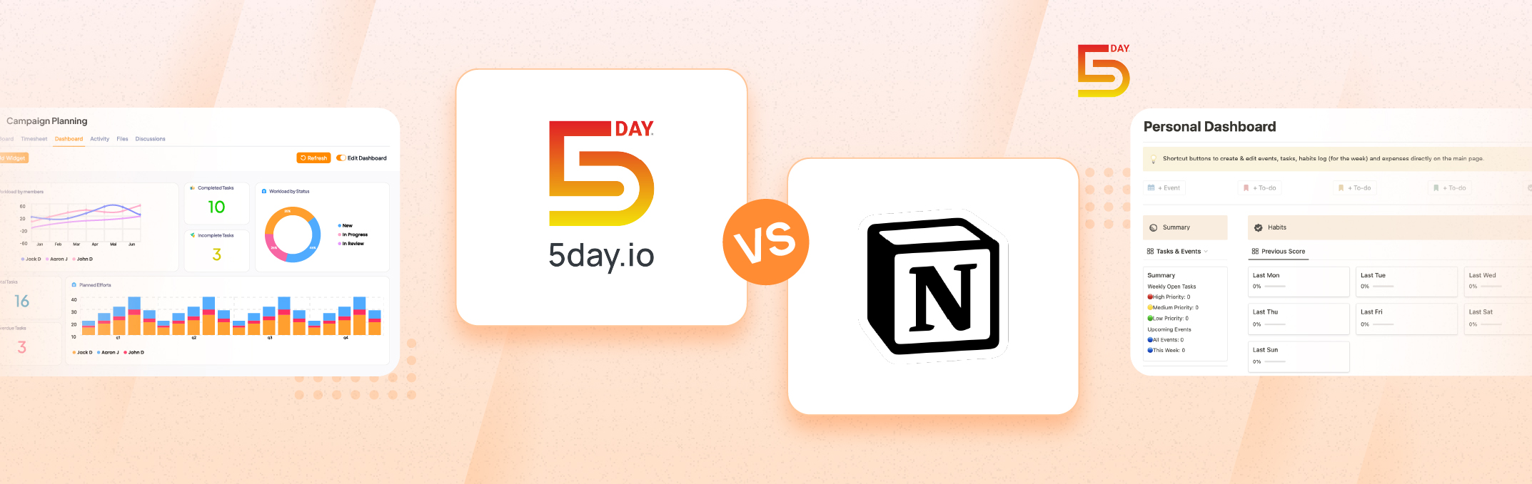 5day.io vs Notion for Marketing Teams
