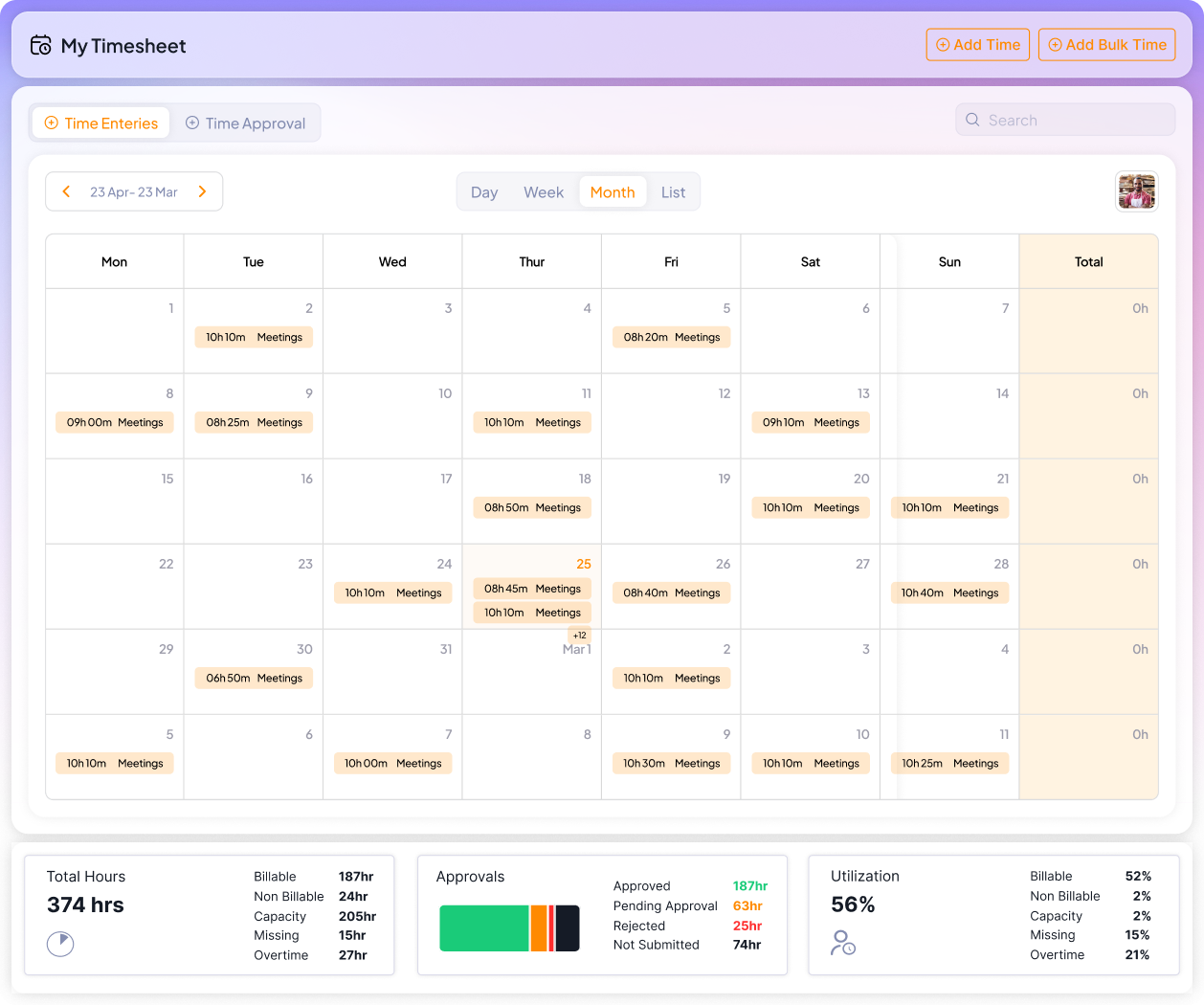 Timesheet Dashboard in 5day.io