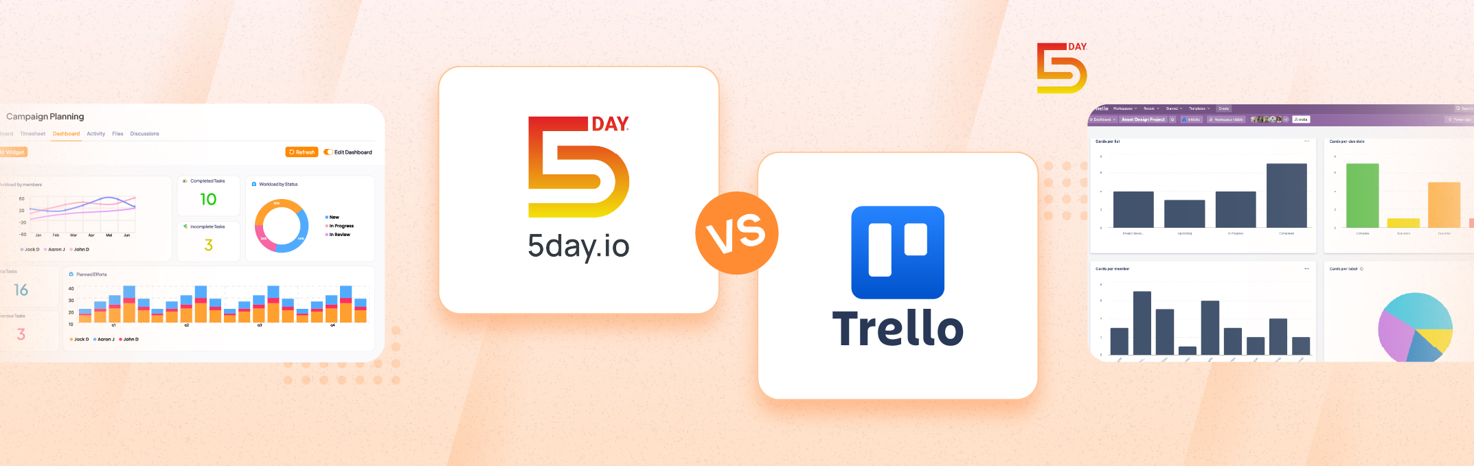 Trello vs 5day.io - Banner