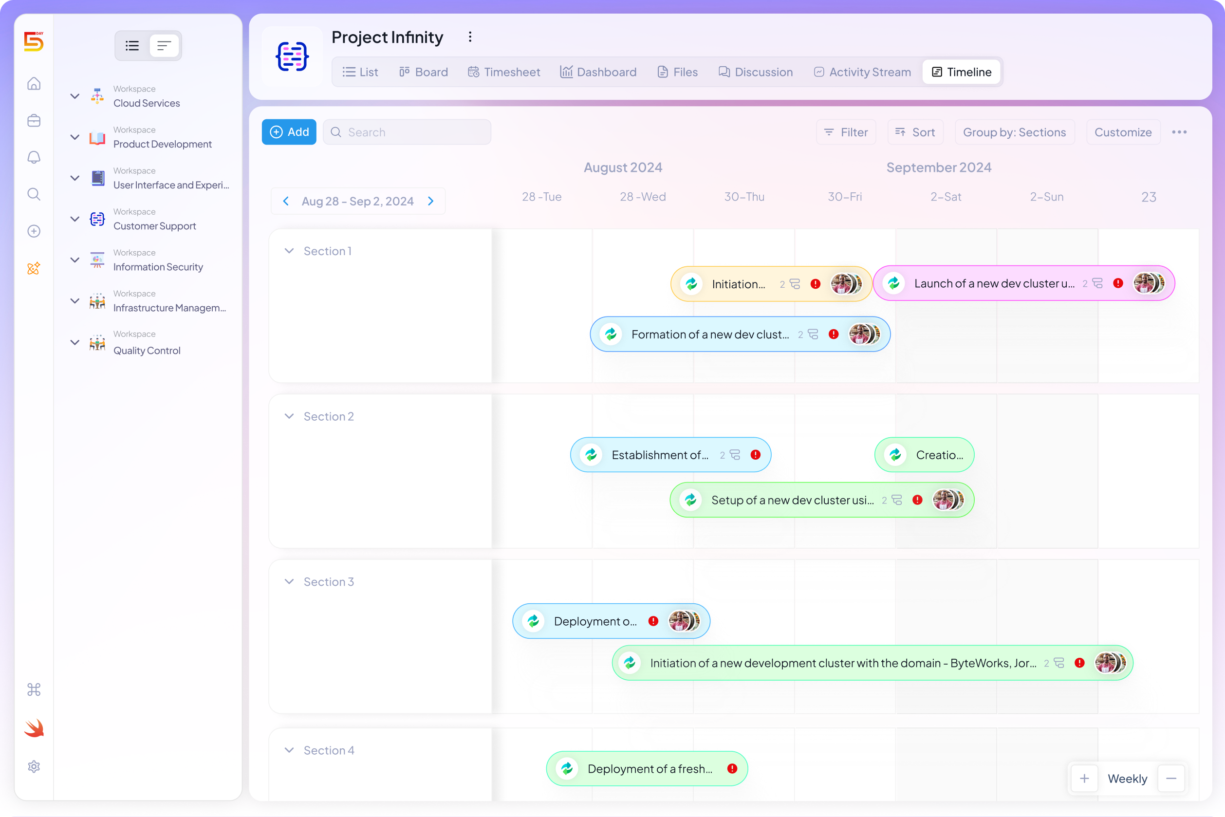 5day.io Timeline view