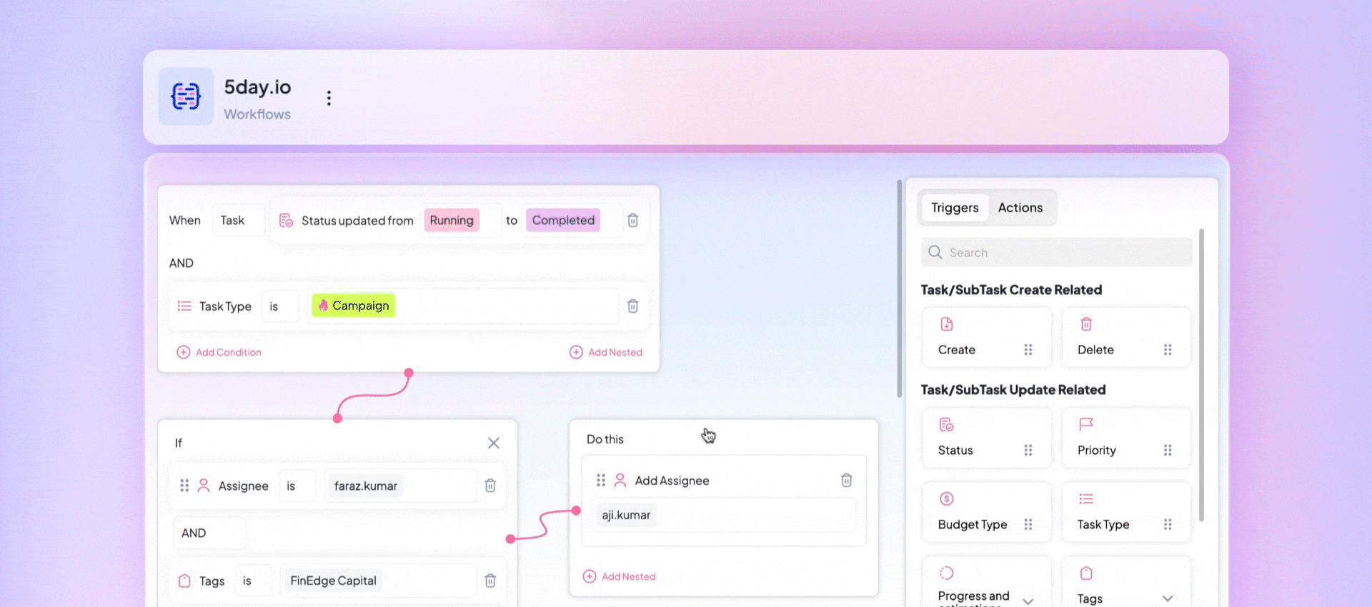 Automation workflow use in 5day.io