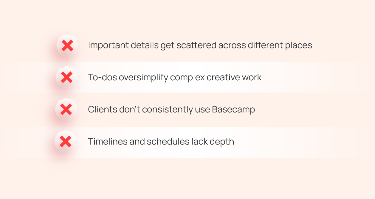 Problems agencies face with Basecamp