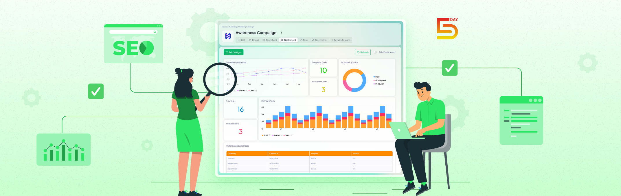 How to Build a Scalable System for Managing Complex SEO Campaigns