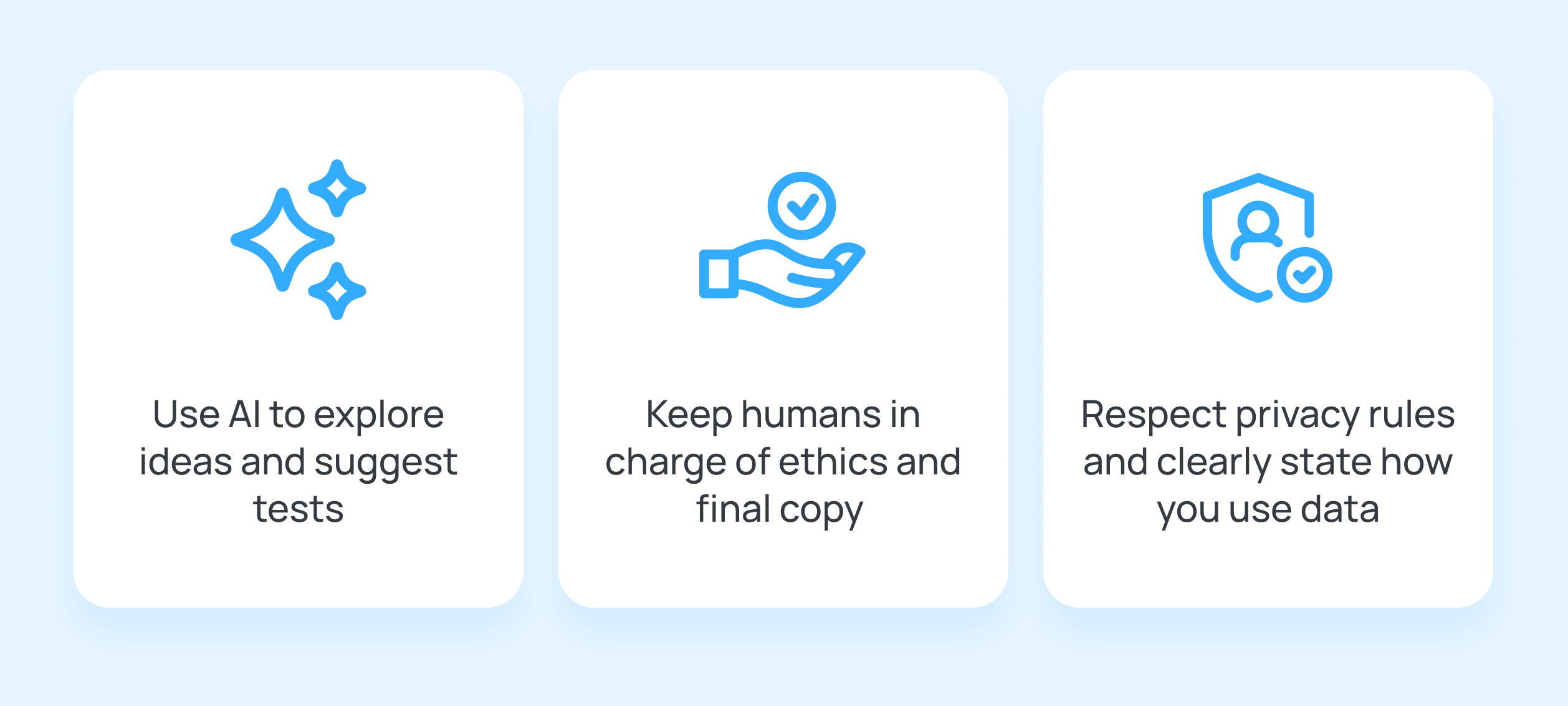 How Does AI and Automation Help in Modern Marketing Strategy?