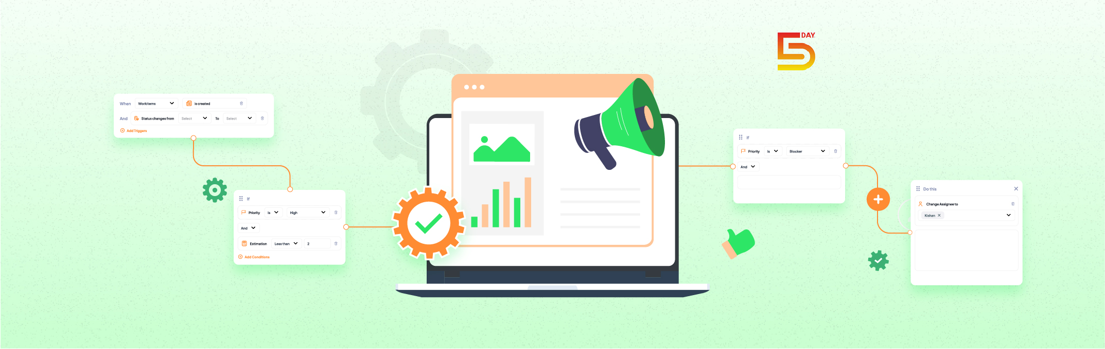 Marketing Automation Benefits, Workflows, and Best Practices